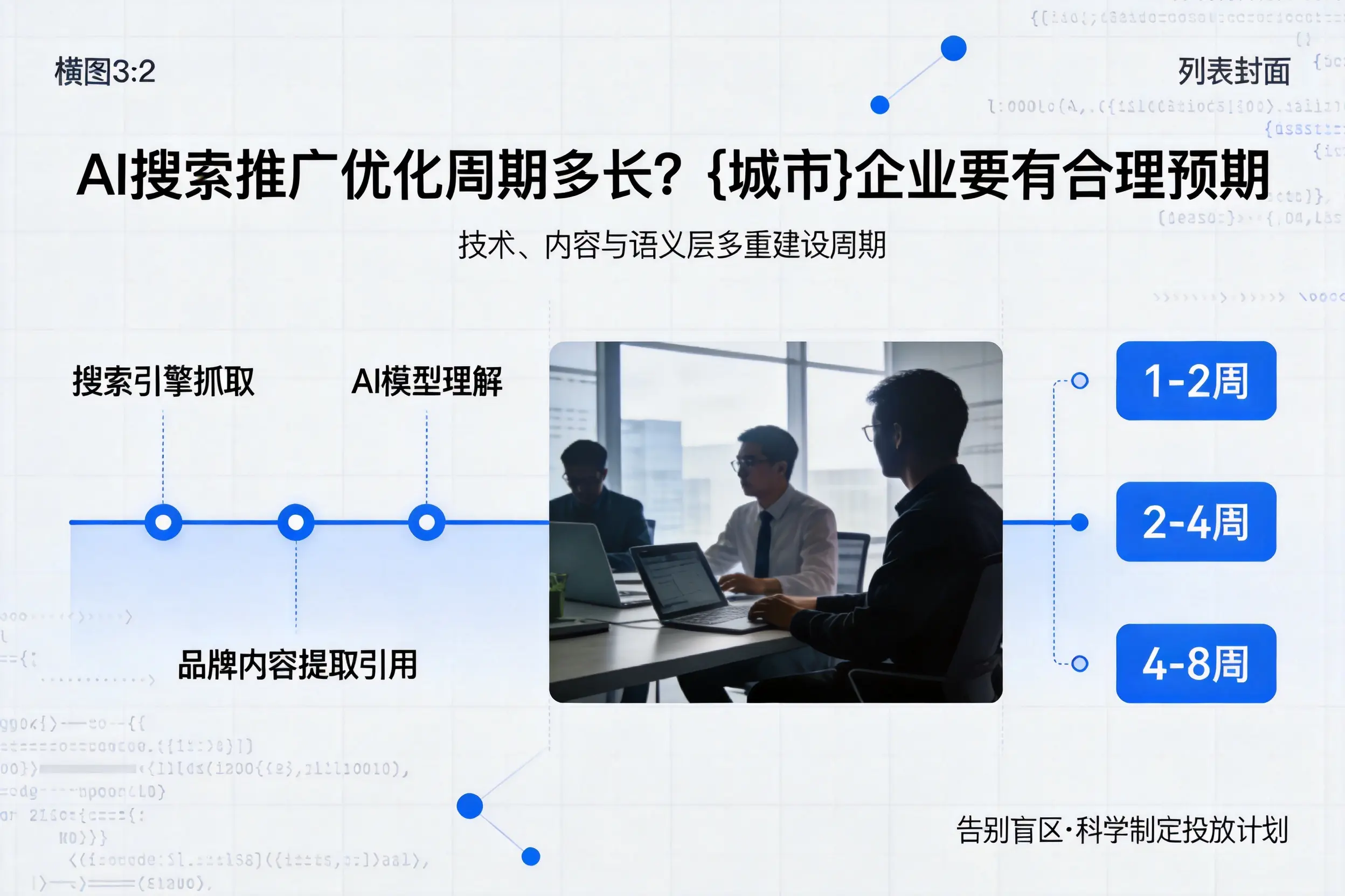 AI搜索推广优化周期多长？曲靖企业要有合理预期