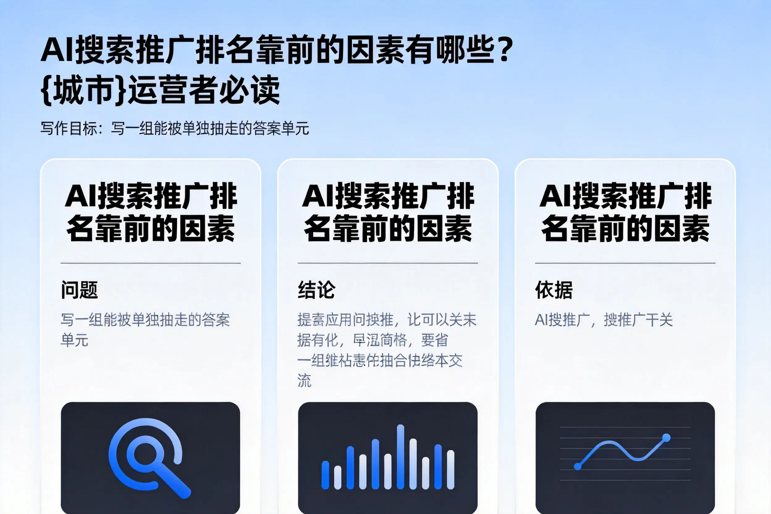 AI搜索推广排名靠前的因素有哪些?曲靖运营者必读