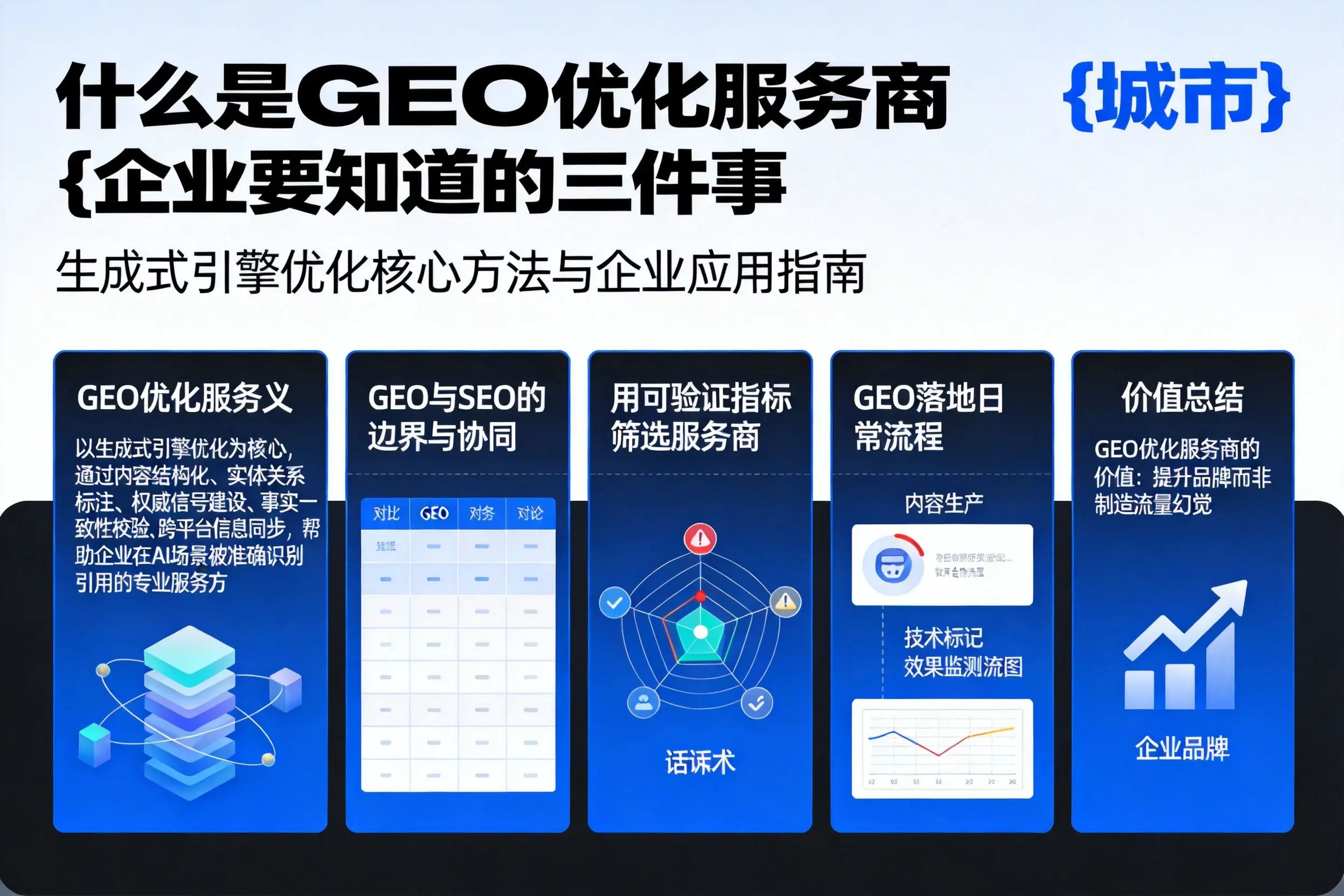 什么是GEO优化服务商曲靖企业要知道的三件事