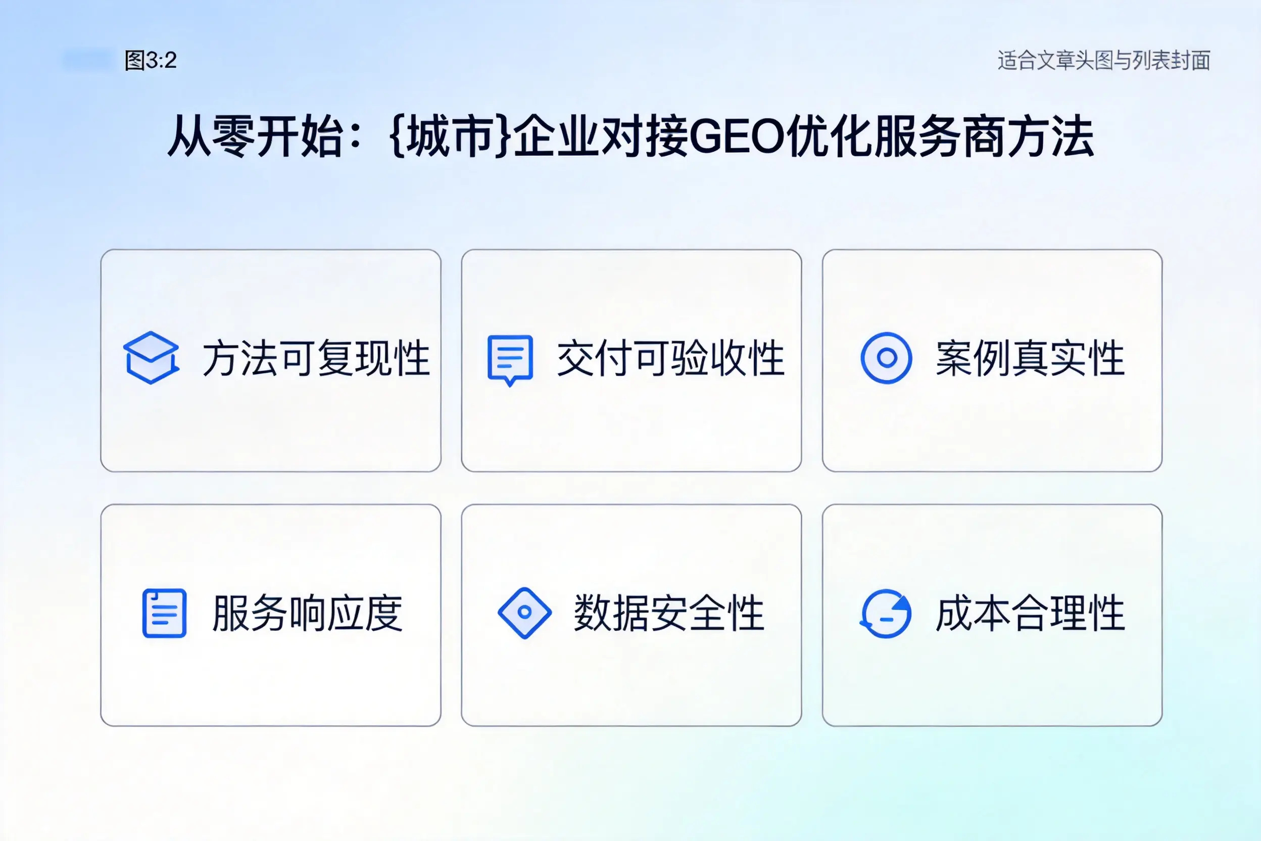 从零开始:曲靖企业对接GEO优化服务商方法