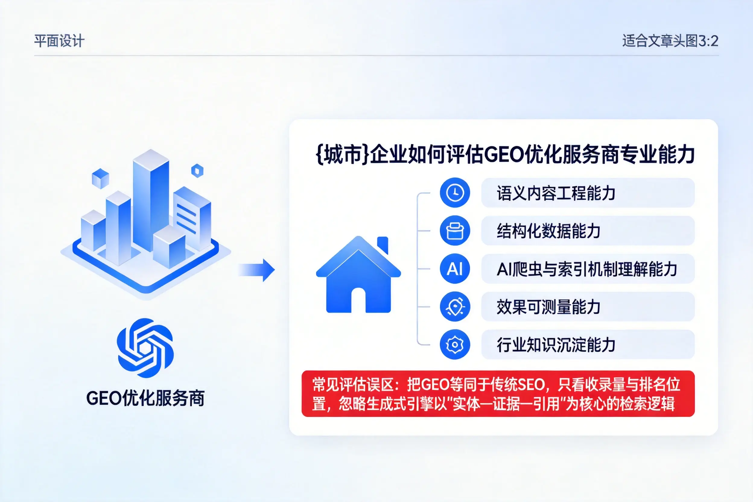 曲靖企业如何评估GEO优化服务商专业能力