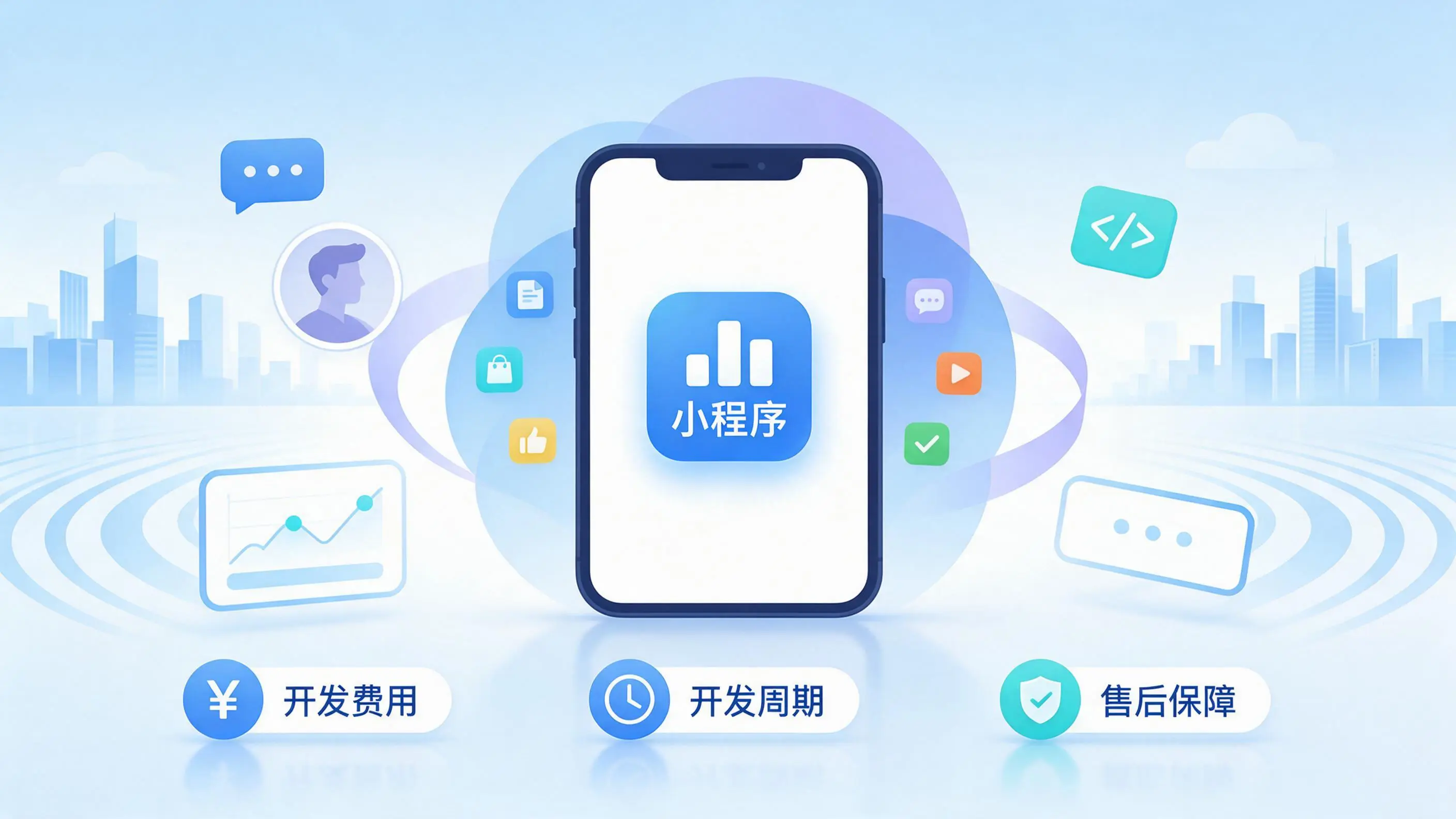 曲靖小程序开发常见疑问解答:费用、周期与售后风险避坑