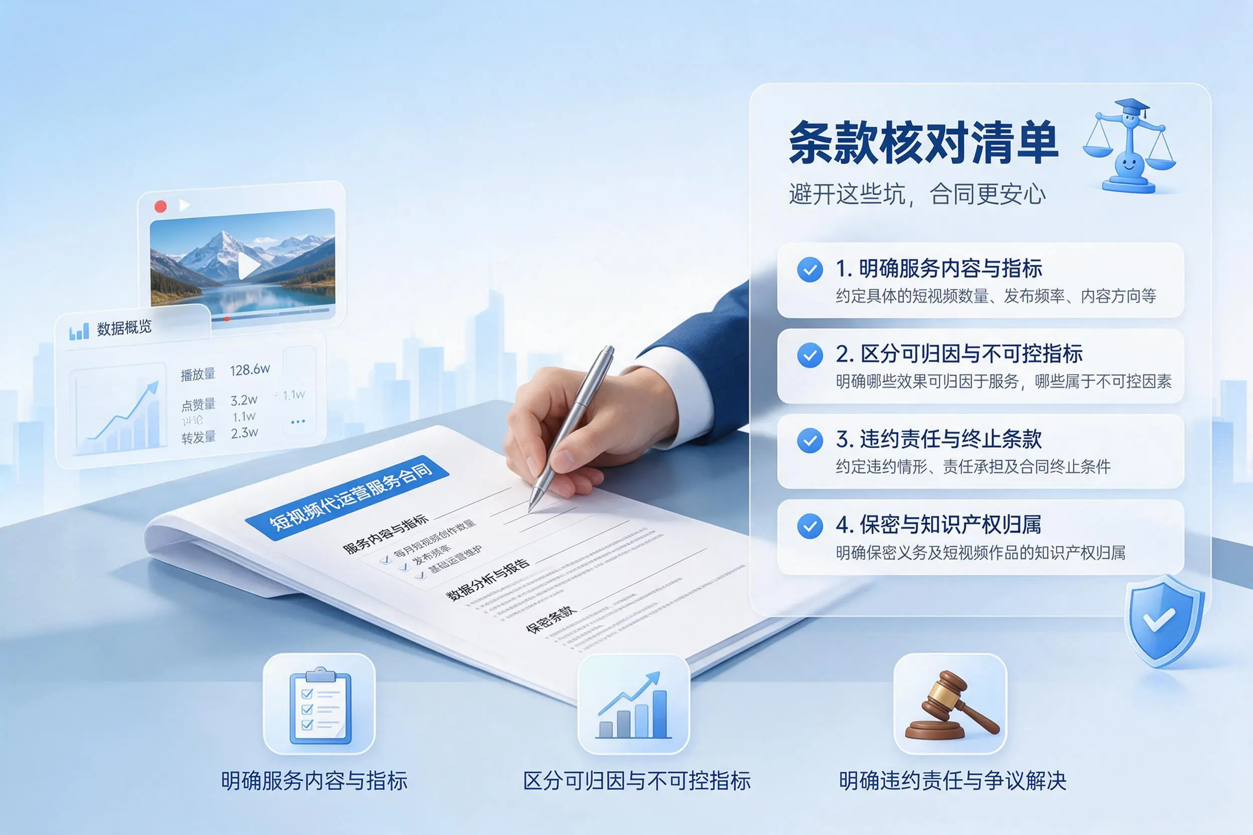 短视频代运营合同怎么签?曲靖企业条款核对与避坑要点