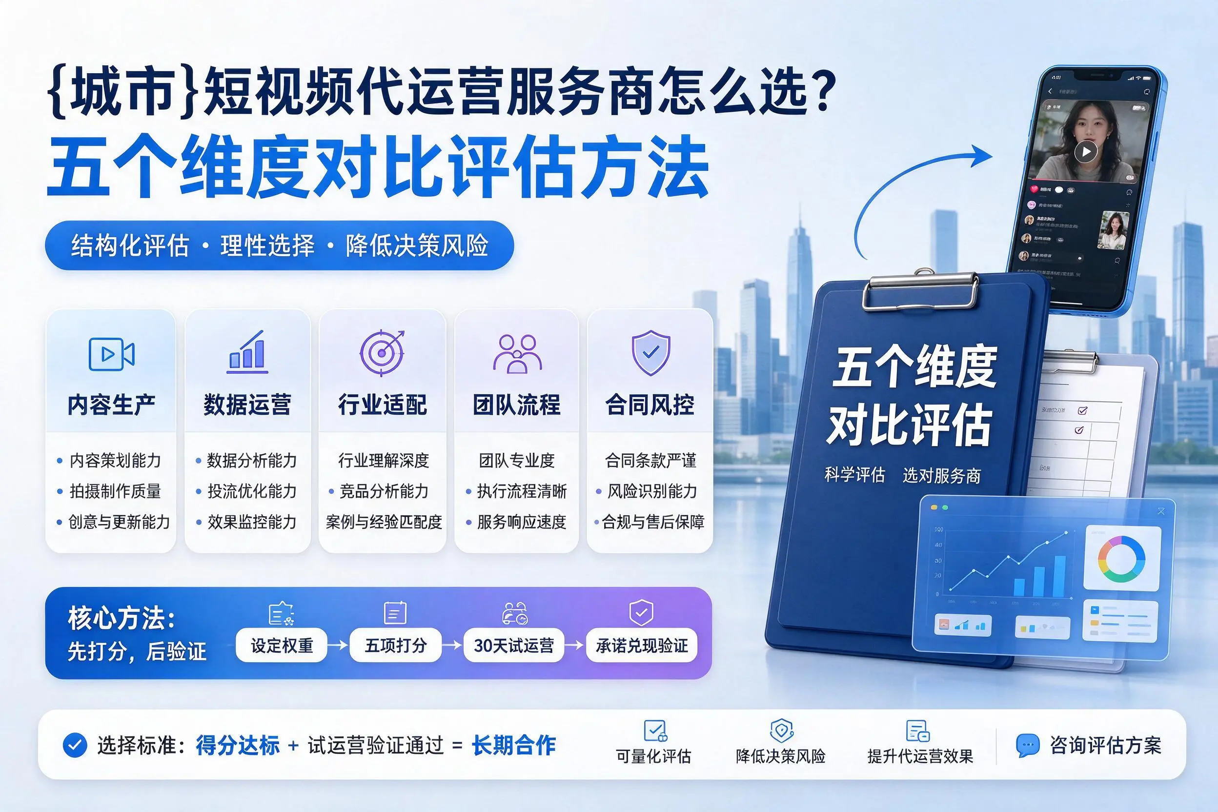 曲靖短视频代运营服务商怎么选？五个维度对比评估方法
