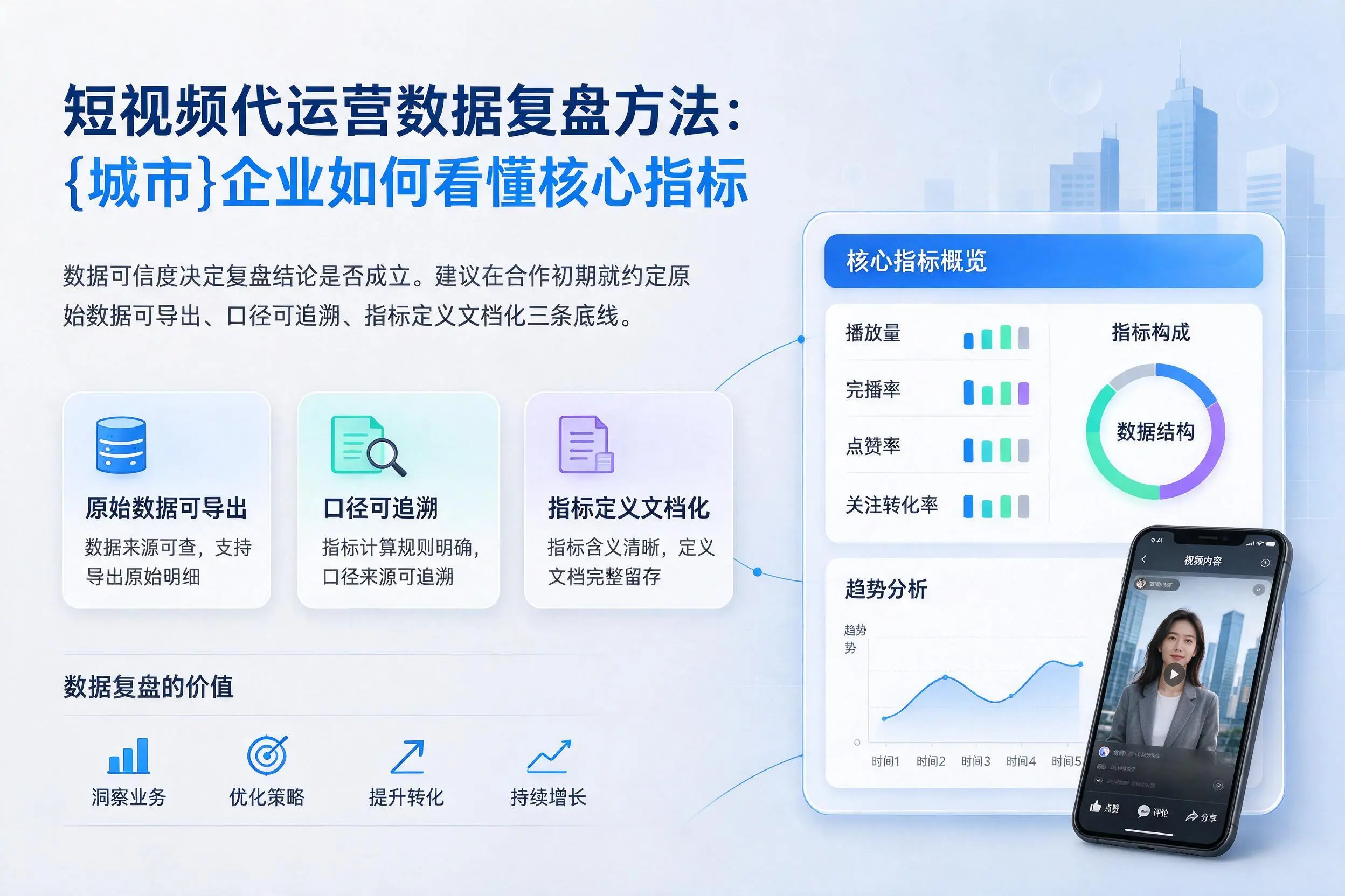 短视频代运营数据复盘方法：曲靖企业如何看懂核心指标