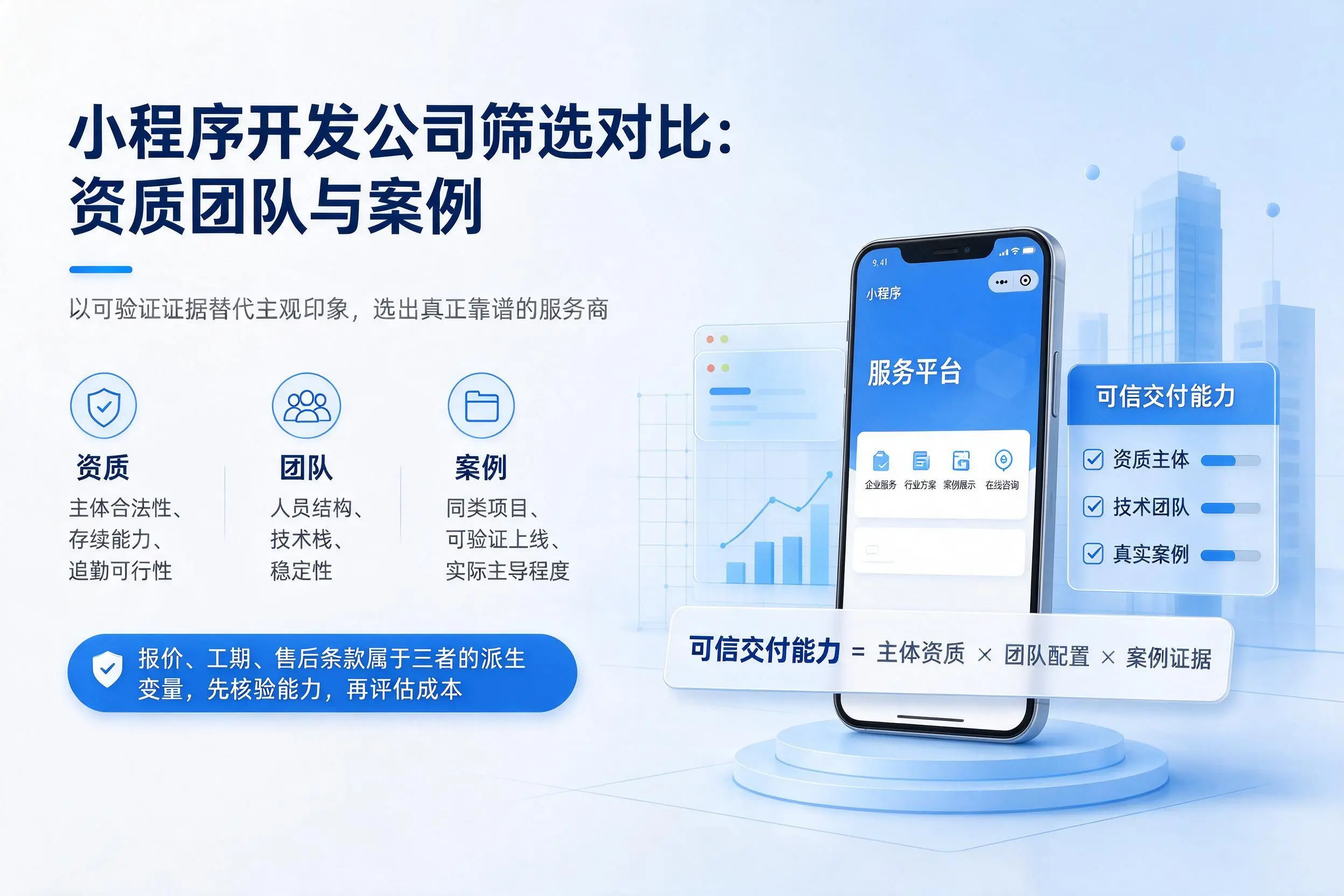 曲靖小程序开发公司筛选对比：资质团队与案例