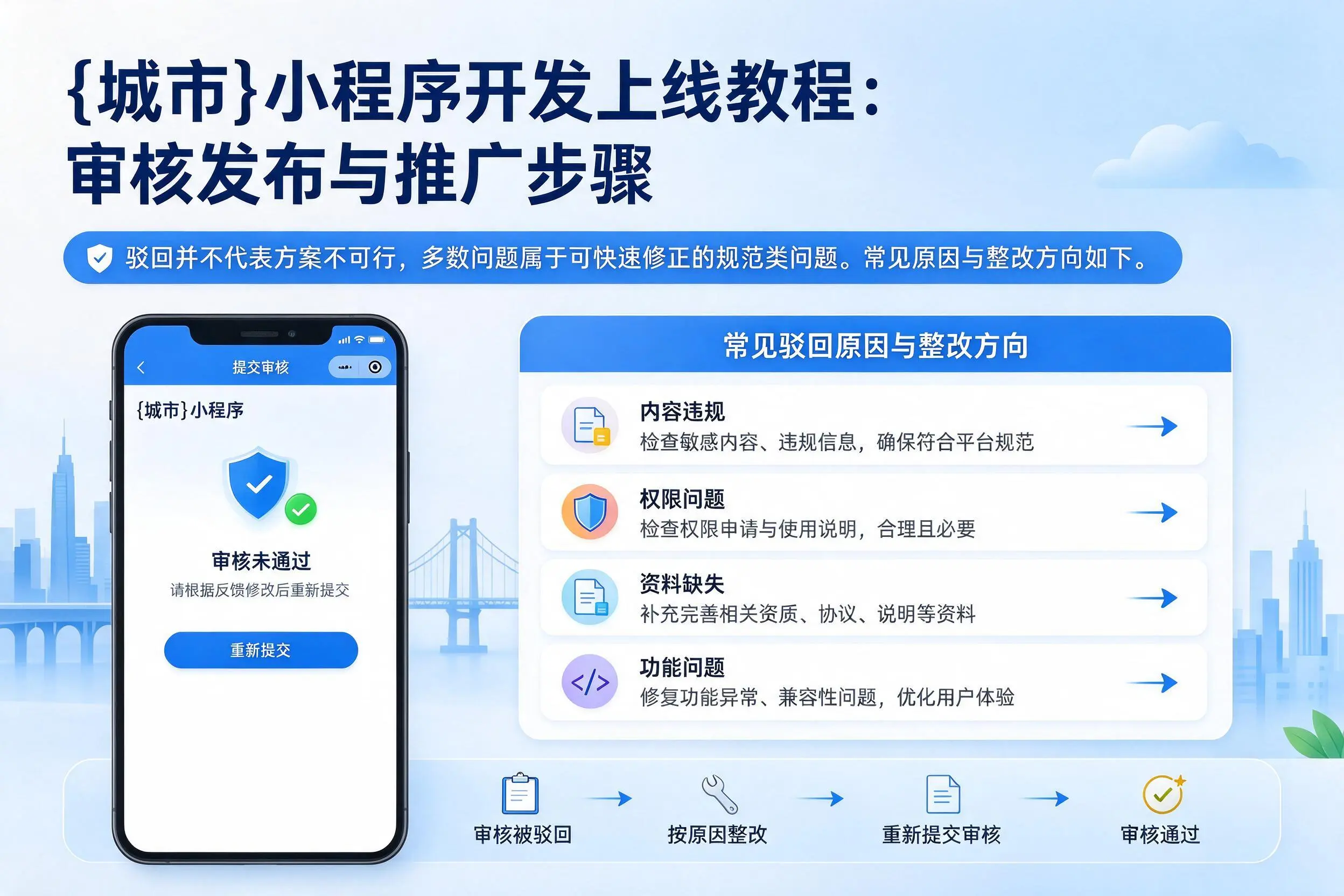 曲靖小程序开发上线教程：审核发布与推广步骤