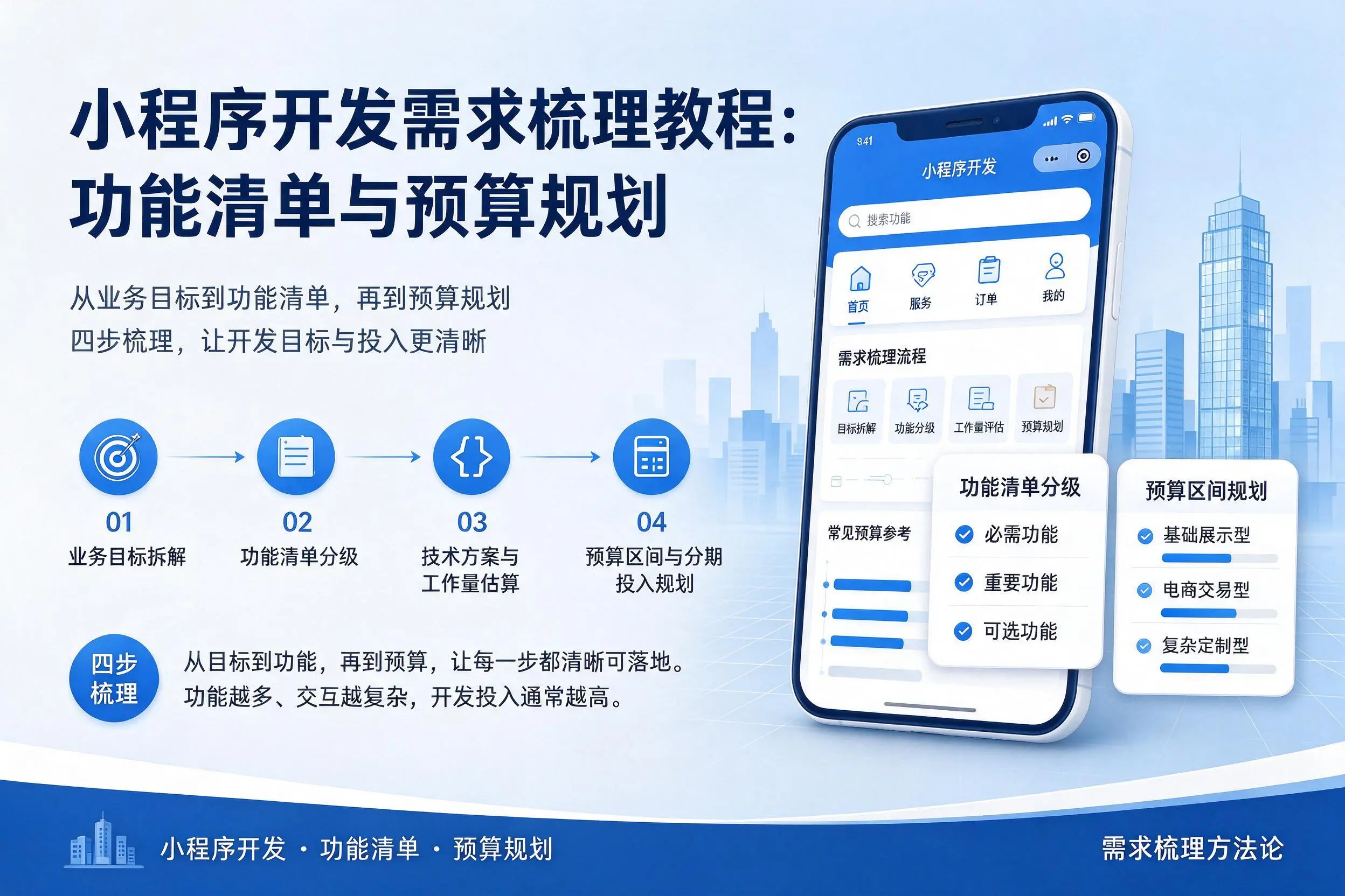 曲靖小程序开发需求梳理教程：功能清单与预算规划