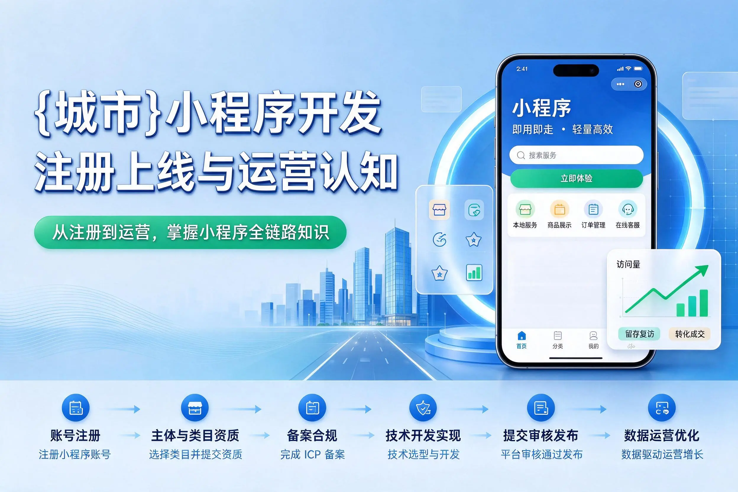 曲靖小程序开发基础知识科普：注册上线与运营认知