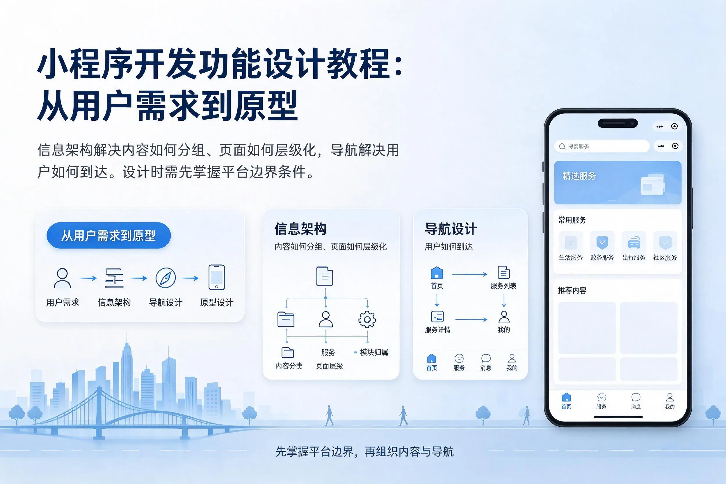 曲靖小程序开发功能设计教程：从用户需求到原型