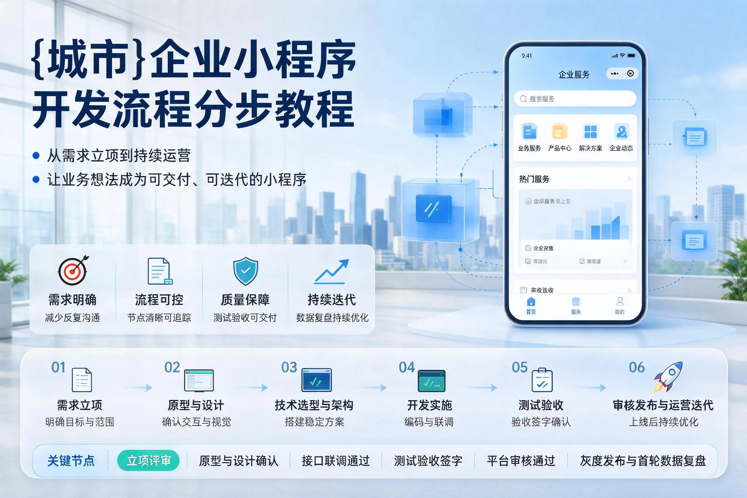 曲靖企业小程序开发流程分步教程与关键节点说明