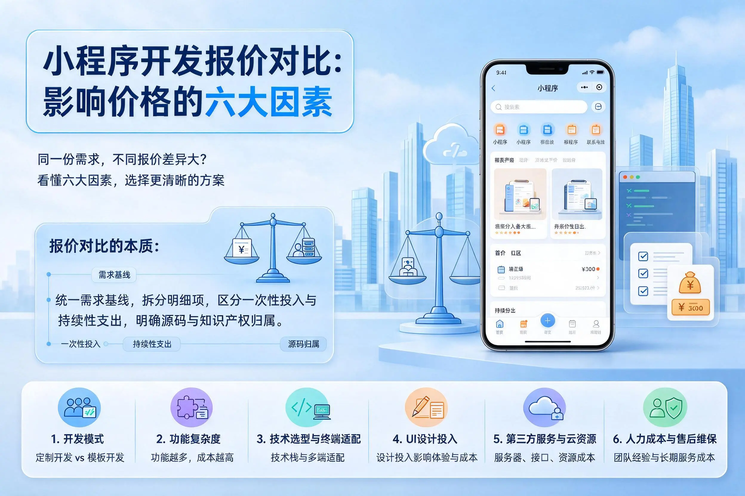 曲靖小程序开发报价对比：影响价格的六大因素