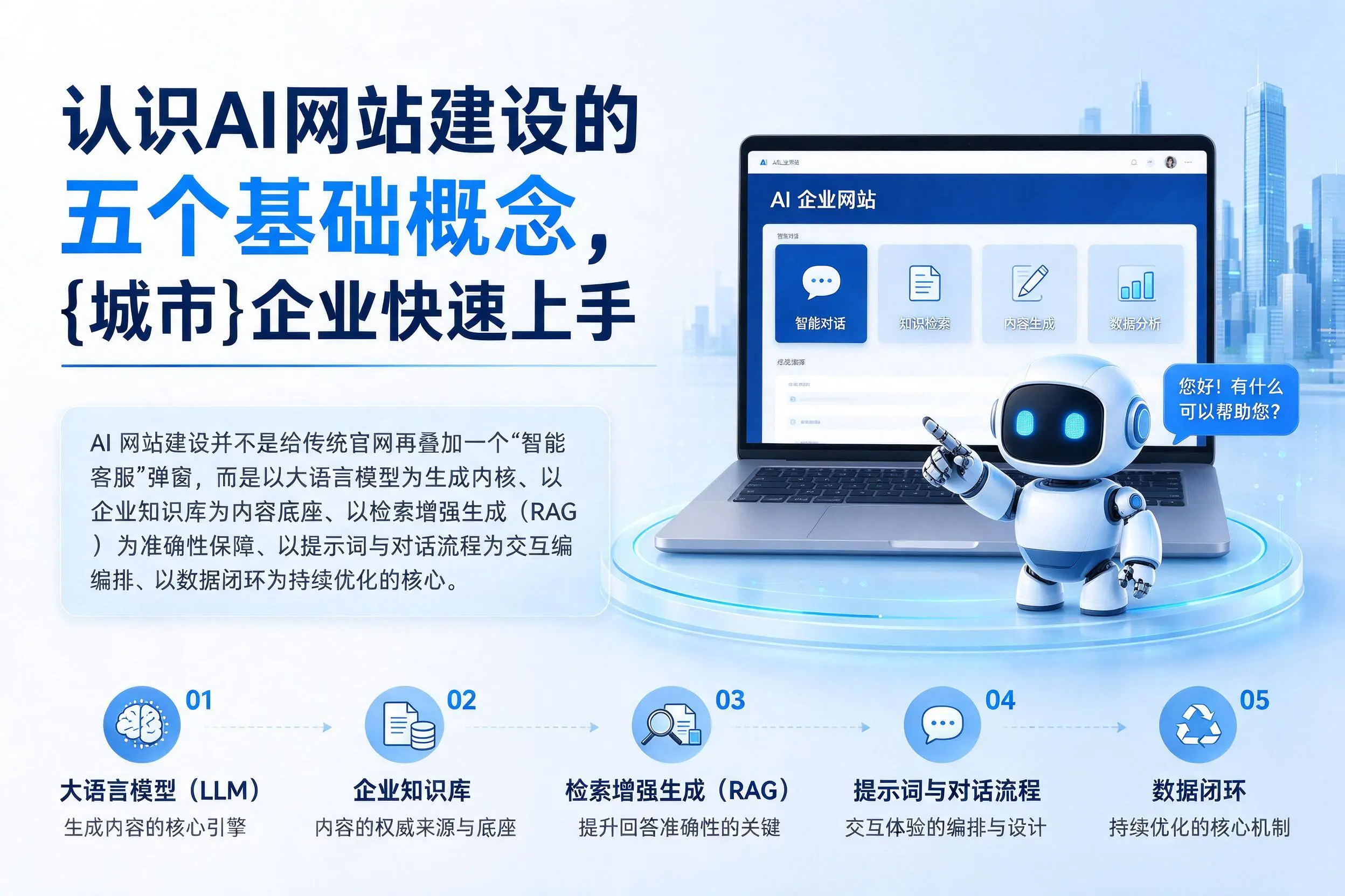 认识AI网站建设的五个基础概念，曲靖企业快速上手