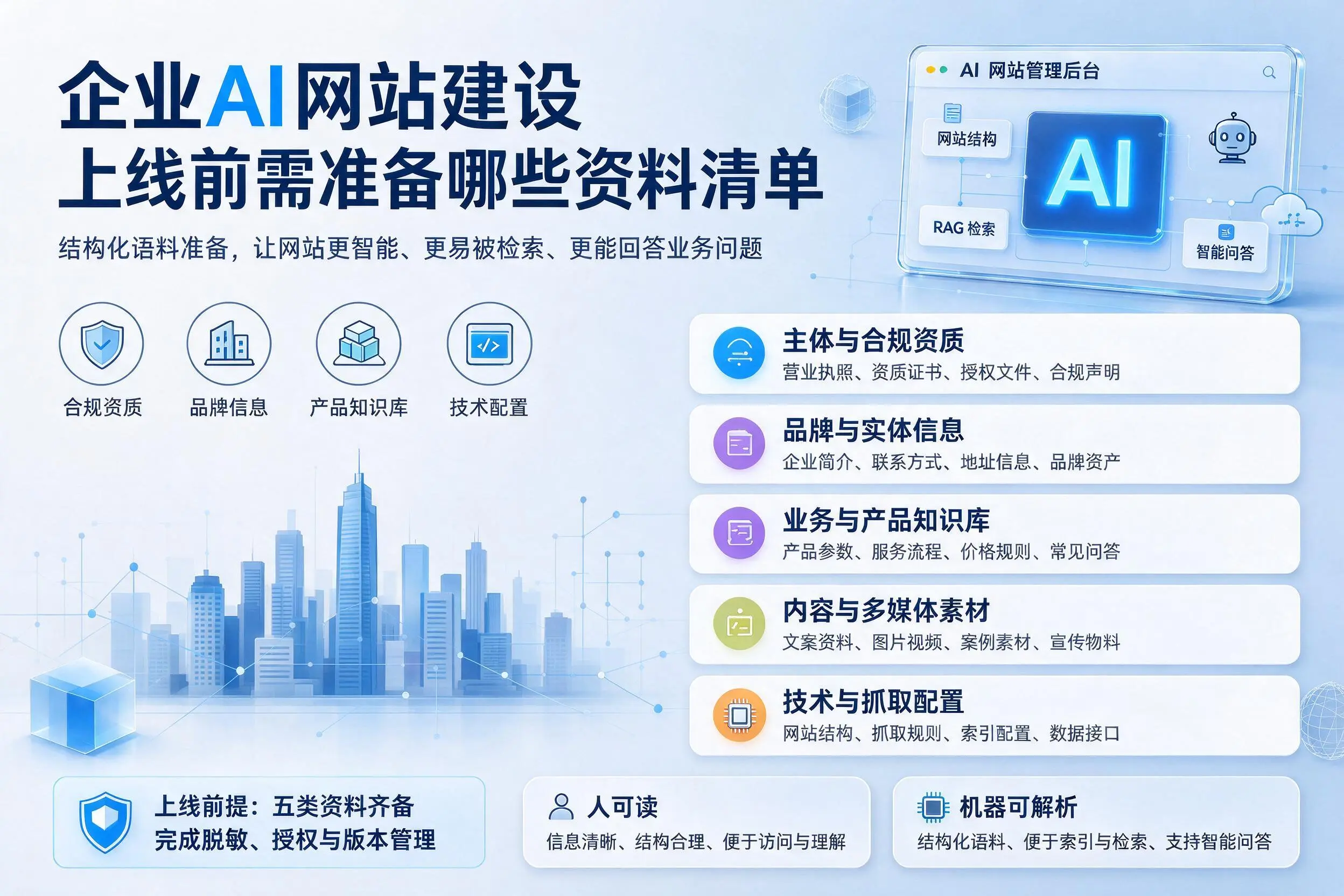 曲靖企业AI网站建设上线前需准备哪些资料清单