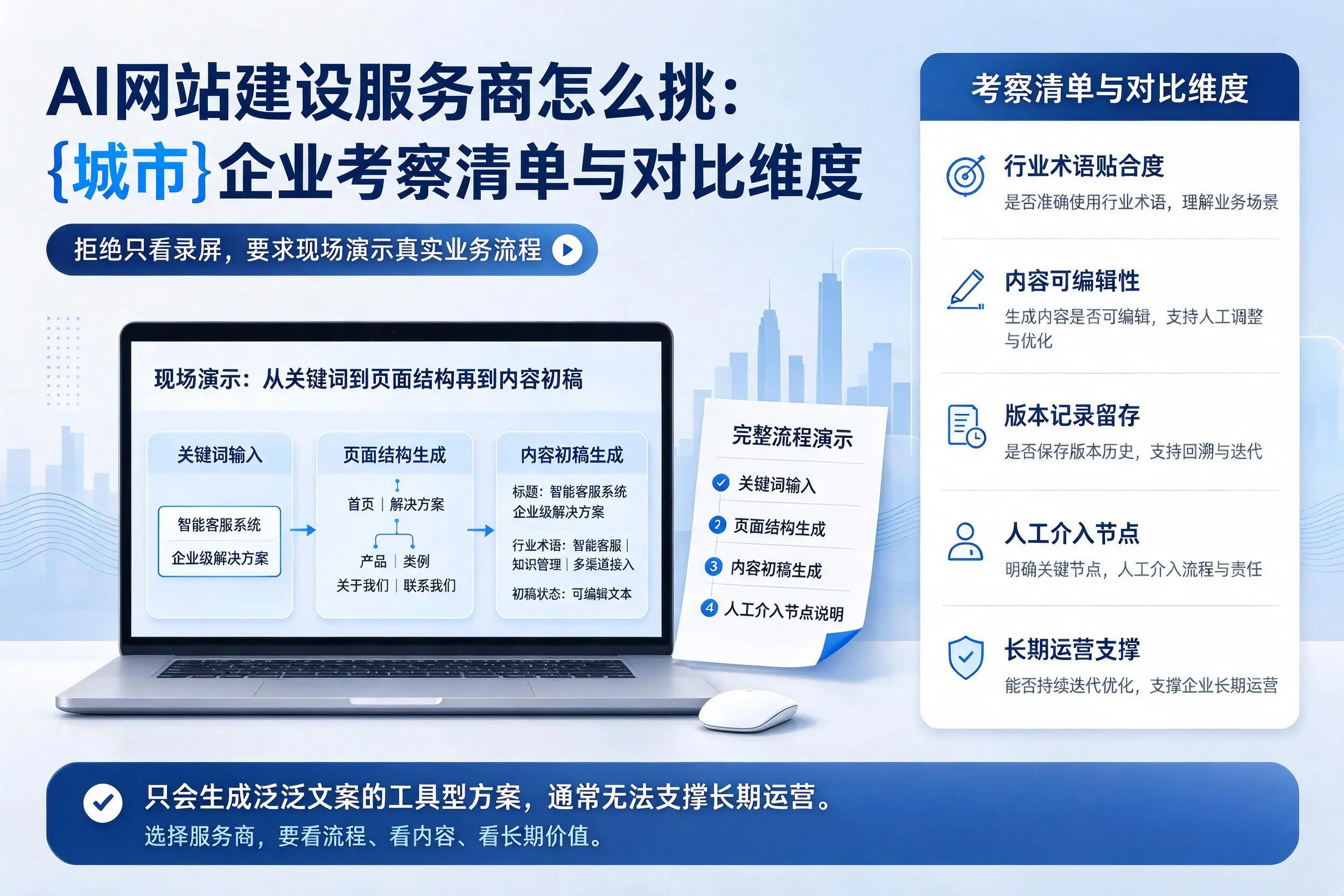 AI网站建设服务商怎么挑:曲靖企业考察清单与对比维度