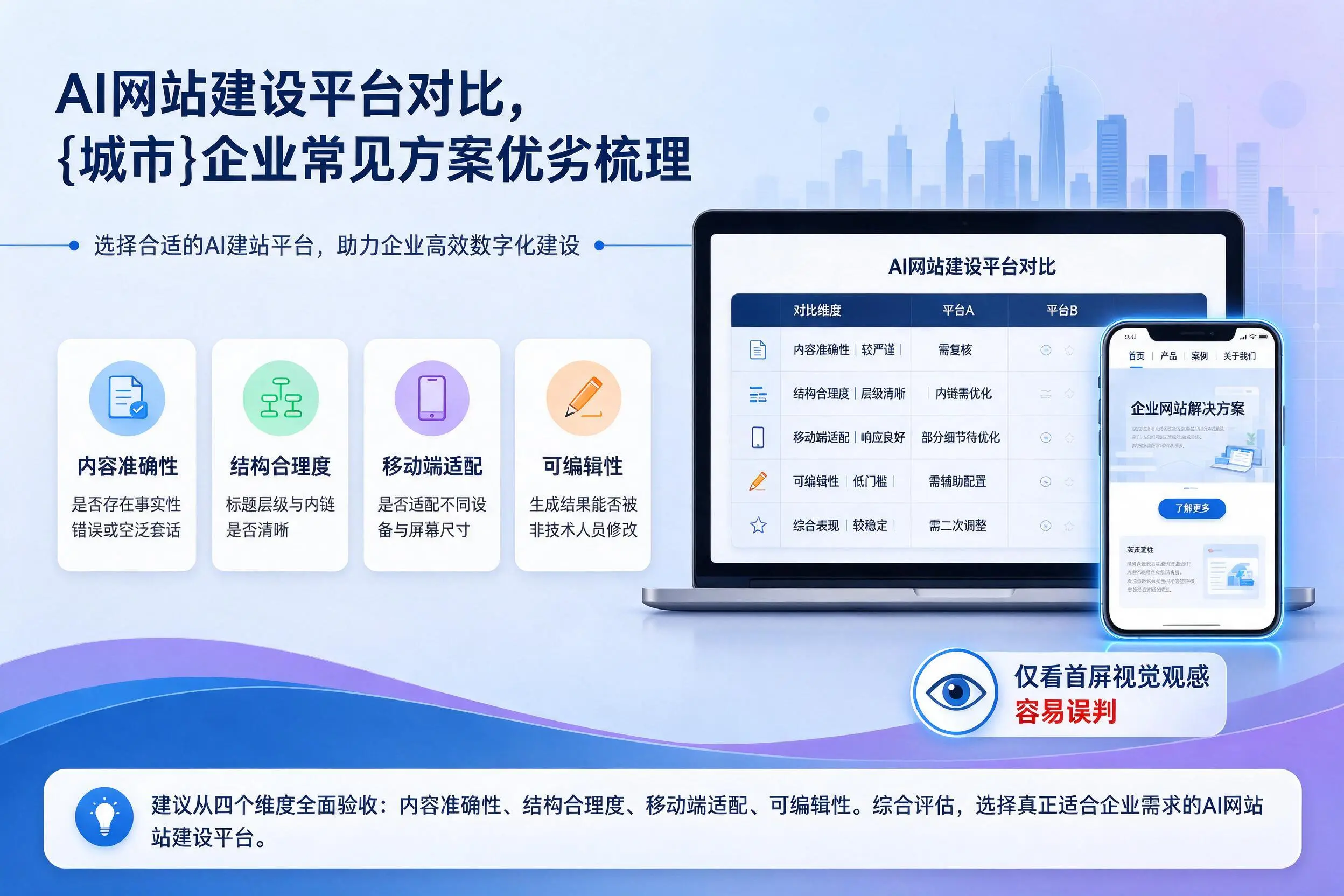 AI网站建设平台对比，曲靖企业常见方案优劣梳理