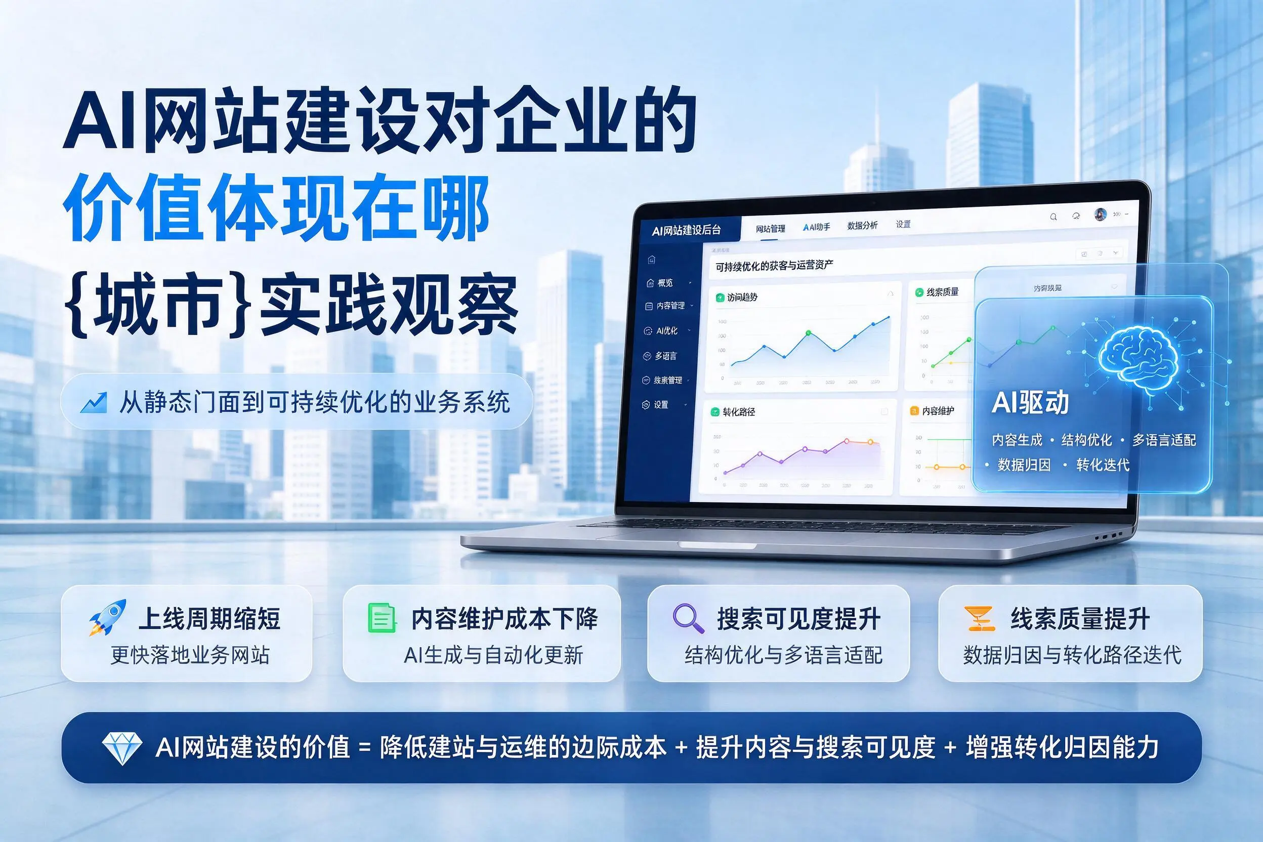 AI网站建设对企业的价值体现在哪，曲靖实践观察