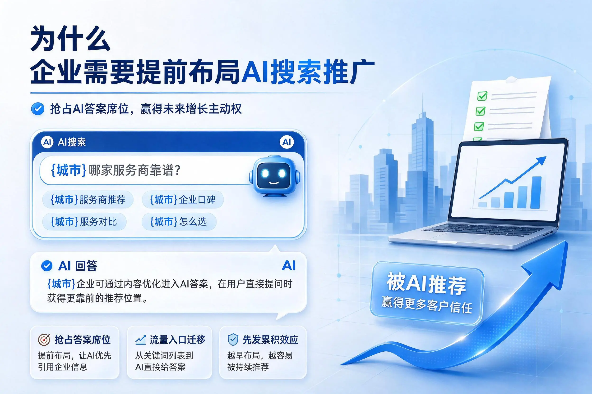 为什么曲靖企业需要提前布局AI搜索推广